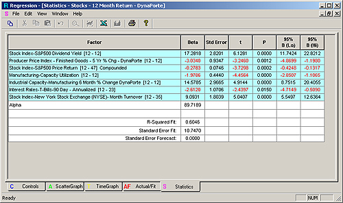 Regression Details Screen Shot #1