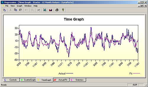 Regression Details Screen Shot #2