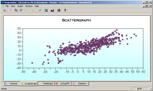 Regression Details Screen Shot #3